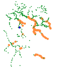 Pegelauswahlkarte